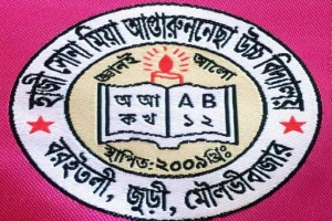 চাকরি দিচ্ছে হাজী সোনা মিয়া আপ্তারুন নেছা উচ্চ বিদ্যালয়